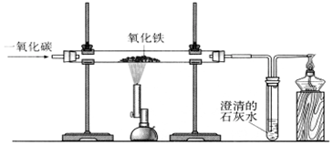 某化学兴趣小组利用下图装置进行实验探究,请按要求填空:CO还原Fe2O3的化学方程式为;右边导气管口放置点燃的酒精灯的目的是;实验开始时要先通... 某化学兴趣小组利用下图装置进行实验探究,请按要求填空:CO还原Fe2O3的化学方程式为;右边导气管口放置点燃的酒精灯的目的是;实验开始时要先通...