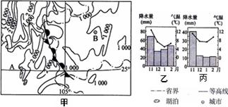 下图我国某地等高线图和正常年份的天气系统及气候资料,2009年下半年至2010年第一季度,这里出现60年不遇的特大干旱,其原因及造成的灾害可能是A.西南季风势力 下图我国某地等高线图和正常年份的天气系统及气候资料,2009年下半年至2010年第一季度,这里出现60年不遇的特大干旱,其原因及造成的灾害可能是A.西南季风势力