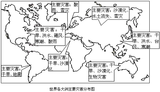 我国东部地区最主要的自然灾害是____________,原因是__________ 我国东部地区最主要的自然灾害是____________,原因是__________