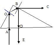 图示为一直角棱镜的横截面∠bac=90°,∠abc=60°一平行细光束从O点沿垂直于bc面的方向射入棱镜.已知棱镜材料的折射率.n=2,若不考虑原入射光在bc面 魔方格