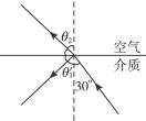 光线以30°的入射角从某介质射向空气时,反射光线与折射光线垂直.求光在介质中的传播速度. 光线以30°的入射角从某介质射向空气时,反射光线与折射光线垂直.求光在介质中的传播速度.