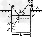 如图所示,游泳池宽度L=15 m,水面离岸边的高度为0.5 m,在左岸边一标杆上装有一A灯,A灯距地面高0.5 m,在右岸边站立 如图所示,游泳池宽度L=15 m,水面离岸边的高度为0.5 m,在左岸边一标杆上装有一A灯,A灯距地面高0.5 m,在右岸边站立