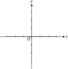 已知定义域为R的函数f满足f+f=0,当x>0时,f=x2-3.求f的解析式;在所给坐标系中,作出f的图象. 魔方格