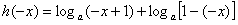 已知函数f(x)=loga,g(x)=loga,且h(x)=f(x)+g(x)。求函数h(x)的定义域; (2 已知函数f(x)=loga,g(x)=loga,且h(x)=f(x)+g(x)。求函数h(x)的定义域; (2