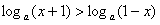 已知函数f(x)=loga,g(x)=loga,且h(x)=f(x)+g(x)。求函数h(x)的定义域; (2 已知函数f(x)=loga,g(x)=loga,且h(x)=f(x)+g(x)。求函数h(x)的定义域; (2