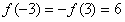 设函数f(x)对于x,y∈R都有f(x+y)=f(x)+f(y),且x>0时,f(x)<0,f(1)=-2。说明函数f(x)是奇函数还是偶函数 设函数f(x)对于x,y∈R都有f(x+y)=f(x)+f(y),且x>0时,f(x)<0,f(1)=-2。说明函数f(x)是奇函数还是偶函数