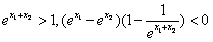 设a>0,f(x)=是R上的偶函数.(1)求a的值;(2)证明:f(x)在(0,+∞)上是增函数. 设a>0,f(x)=是R上的偶函数.(1)求a的值;(2)证明:f(x)在(0,+∞)上是增函数.