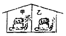 如图所示,甲、乙两个房间里相同的电炉上,相同的两壶水都已烧开,我们可以根据所观察的________房间壶嘴的上方_________较多,判断出___ 如图所示,甲、乙两个房间里相同的电炉上,相同的两壶水都已烧开,我们可以根据所观察的________房间壶嘴的上方_________较多,判断出___