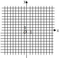 自选题:已知函数f=|x-8|-|x-4|.作出函数y=f的图象;解不等式|x-8|-|x-4|>2. 魔方格