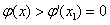 已知函数f (x) =x3,g (x)=x+。 求函数h (x)=f (x)-g (x)的零点个数,并说明理由; 设数列{an}满 已知函数f (x) =x3,g (x)=x+。 求函数h (x)=f (x)-g (x)的零点个数,并说明理由; 设数列{an}满