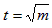 已知函数f=log2。求函数y=f的定义域;设g=f+a,若函数y=g在内有且仅有一个零点, 已知函数f=log2。求函数y=f的定义域;设g=f+a,若函数y=g在内有且仅有一个零点,