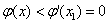 已知函数f (x) =x3,g (x)=x+。 求函数h (x)=f (x)-g (x)的零点个数,并说明理由; 设数列{an}满 已知函数f (x) =x3,g (x)=x+。 求函数h (x)=f (x)-g (x)的零点个数,并说明理由; 设数列{an}满