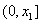 已知函数f (x) =x3,g (x)=x+。 求函数h (x)=f (x)-g (x)的零点个数,并说明理由; 设数列{an}满 已知函数f (x) =x3,g (x)=x+。 求函数h (x)=f (x)-g (x)的零点个数,并说明理由; 设数列{an}满