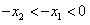 定义在实数集上的函数f(x),对任意x,y∈R有f(x+y)+f(x-y)=2f(x)·f(y),且f(0)≠0,求证:函数f(x)是偶函数; 定义在实数集上的函数f(x),对任意x,y∈R有f(x+y)+f(x-y)=2f(x)·f(y),且f(0)≠0,求证:函数f(x)是偶函数;