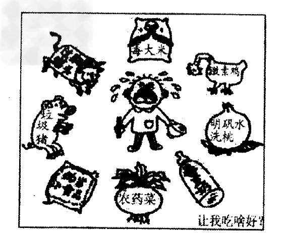 认真观察漫画,根据初二政治课的关知识,回答下列问题:漫画反映了什么问题?_________________________ 认真观察漫画,根据初二政治课的关知识,回答下列问题:漫画反映了什么问题?_________________________