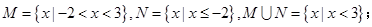 已知集合,则集合=A.B.C.D. 已知集合,则集合=A.B.C.D.