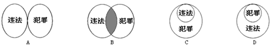 下列四组图,正确反映违法与犯罪关系的是 下列四组图,正确反映违法与犯罪关系的是