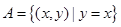 设,集合,集合,则集合A,B关系是( ) A.AÜ BB.A ÝB C.A=BD. 设,集合,集合,则集合A,B关系是( ) A.AÜ BB.A ÝB C.A=BD.