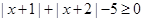 函数.若,求函数的定义域;设,当实数时,证明:. 函数.若,求函数的定义域;设,当实数时,证明:.