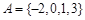 设集合,集合,则集合B中元素的个数为( )A.1B.2C.3D.4 设集合,集合,则集合B中元素的个数为( )A.1B.2C.3D.4