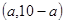 给出下面四个命题:① 函数()的最大值为,最小值为;② 函数y=x3-12x (-3<x<2)的最大值为16,最小值为-16;③ 函数y=x3-12 给出下面四个命题:① 函数()的最大值为,最小值为;② 函数y=x3-12x (-3<x<2)的最大值为16,最小值为-16;③ 函数y=x3-12