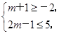 集合A={x|-2≤x≤5},集合B={x|m+1≤x≤2m-1}. (1) 若BA,求实数m的取值范围;(2) 当x∈R时,没有元素x使x∈A与x∈B同时成立 集合A={x|-2≤x≤5},集合B={x|m+1≤x≤2m-1}. (1) 若BA,求实数m的取值范围;(2) 当x∈R时,没有元素x使x∈A与x∈B同时成立
