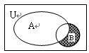 设全集,则图中阴影表示的集合为A.{-1}B.{2}C.{3,4,5}D.{3,4} 设全集,则图中阴影表示的集合为A.{-1}B.{2}C.{3,4,5}D.{3,4}