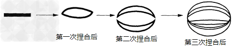 手工拉面是我国的传统面食.制作时,拉面师傅,将一根很粗的面条,把两头捏合在一起拉伸,再捏合,再拉伸,反复几次,就把这根很粗的面条截成了许多细细的面条,如下 手工拉面是我国的传统面食.制作时,拉面师傅,将一根很粗的面条,把两头捏合在一起拉伸,再捏合,再拉伸,反复几次,就把这根很粗的面条截成了许多细细的面条,如下