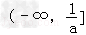 已知函数f=ax2﹣2x+1,.讨论函数f的单调性;解关于x的方程f=0;当a≥1时,f在[2, 已知函数f=ax2﹣2x+1,.讨论函数f的单调性;解关于x的方程f=0;当a≥1时,f在[2,