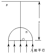 如图所示,一束截面为圆形的平行单色光垂直射向一玻璃半球的平面,经折射后在屏幕P上形成一个圆形亮区。已知玻璃半球的直径为d=0.1米,屏幕p 如图所示,一束截面为圆形的平行单色光垂直射向一玻璃半球的平面,经折射后在屏幕P上形成一个圆形亮区。已知玻璃半球的直径为d=0.1米,屏幕p