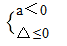 一元二次不等式ax2+bx+c≤0的解集是全体实数所满足的条件是( )