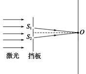 如图所示,在杨氏双缝干涉实验中,光屏中央O点应该出现的是______________(选填“明条纹”或“暗条纹”).现将两狭缝S1、S2之前的距离变小,仍用上述 如图所示,在杨氏双缝干涉实验中,光屏中央O点应该出现的是______________(选填“明条纹”或“暗条纹”).现将两狭缝S1、S2之前的距离变小,仍用上述