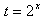 求:函数y=4x-6×2x+7的最值及取得最值时的x值。 求:函数y=4x-6×2x+7的最值及取得最值时的x值。