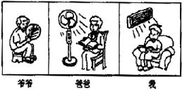 下图漫画《祖孙乘凉》,说明了A.现在的人都贪图享受,艰苦创业的意识淡薄 B.我国已经达到了发达国家水平C.过去时代的人没有现代人会享受 D.我国人民的生活 下图漫画《祖孙乘凉》,说明了A.现在的人都贪图享受,艰苦创业的意识淡薄 B.我国已经达到了发达国家水平C.过去时代的人没有现代人会享受 D.我国人民的生活