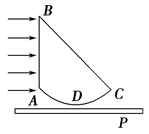 一玻璃砖横截面如图所示,其中ABC为直角三角形(AC边未画出),AB为直角边,∠ABC=45°;ADC为一圆弧,其圆心在BC边的中点.此玻璃的折射率为1.5.P 一玻璃砖横截面如图所示,其中ABC为直角三角形(AC边未画出),AB为直角边,∠ABC=45°;ADC为一圆弧,其圆心在BC边的中点.此玻璃的折射率为1.5.P