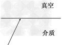 如图所示,一细光束从某种介质射向真空,该光束中含有频率分别为f1、f2的两种光。介质对这两种光的折射率分别为n1、n2,且n1>n2。则:(1 如图所示,一细光束从某种介质射向真空,该光束中含有频率分别为f1、f2的两种光。介质对这两种光的折射率分别为n1、n2,且n1>n2。则:(1