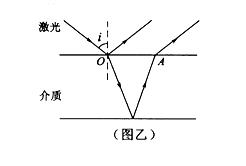 激光具有相干性好,平行度好、亮度高等特点,在科学技术和日常生活中应用广泛。下面关于激光的叙述正确的是激光是纵波(B 激光具有相干性好,平行度好、亮度高等特点,在科学技术和日常生活中应用广泛。下面关于激光的叙述正确的是激光是纵波(B