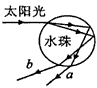 彩虹的产生原因是光的色散,如图所示为太阳光射到空气中小水珠时的部分光路图,其中a、b为两种单色光。以下说法正确的是 彩虹的产生原因是光的色散,如图所示为太阳光射到空气中小水珠时的部分光路图,其中a、b为两种单色光。以下说法正确的是