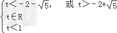 已知二次函数f=ax2+x.设函数g=x+t2﹣1,当a=1,函数h=f+g在区间内有两个相异 已知二次函数f=ax2+x.设函数g=x+t2﹣1,当a=1,函数h=f+g在区间内有两个相异