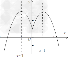 已知函数y=﹣x2+2|x|+2作出该函数的图象;由图象指出该函数的单调区间;由图象指出当x取何值时,函数有最值,并求出最值. 已知函数y=﹣x2+2|x|+2作出该函数的图象;由图象指出该函数的单调区间;由图象指出当x取何值时,函数有最值,并求出最值.