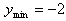 求:函数y=4x-6×2x+7的最值及取得最值时的x值。 求:函数y=4x-6×2x+7的最值及取得最值时的x值。