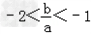 设f=3ax2+2bx+c,若a+b+c=0,f·f>0,求证:方程f=0有实根.﹣2<<﹣1;设x1,x2是方程f( 设f=3ax2+2bx+c,若a+b+c=0,f·f>0,求证:方程f=0有实根.﹣2<<﹣1;设x1,x2是方程f(