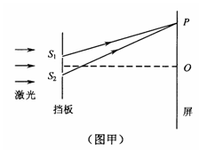 激光具有相干性好,平行度好、亮度高等特点,在科学技术和日常生活中应用广泛。下面关于激光的叙述正确的是激光是纵波(B 激光具有相干性好,平行度好、亮度高等特点,在科学技术和日常生活中应用广泛。下面关于激光的叙述正确的是激光是纵波(B