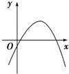 已知函数y=ax2+bx+c,如果a>b>c,且a+b+c=0,则它的图象是A.B.C.D. 魔方格