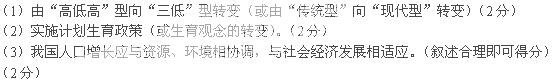读“1949--2005年中国人口出生率和死亡率的变化”表,完成下列要求。 建国以来我国人口增长模式有何变化?20世纪70年代以后,造成我国 读“1949--2005年中国人口出生率和死亡率的变化”表,完成下列要求。 建国以来我国人口增长模式有何变化?20世纪70年代以后,造成我国
