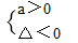 一元二次不等式ax2+bx+c≤0的解集是全体实数所满足的条件是( )