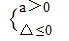 一元二次不等式ax2+bx+c≤0的解集是全体实数所满足的条件是( )
