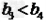 已知二次函数满足条件:①;②的最小值为。 求函数的解析式;设数列的前项积为,且,求数列的通项公式;在的条件下,若是与 已知二次函数满足条件:①;②的最小值为。 求函数的解析式;设数列的前项积为,且,求数列的通项公式;在的条件下,若是与