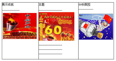 回想2008年,令人难忘,有大悲也有大喜:“悲”!“5•12”汶川特大地震给人民带来严重的损失;“喜”!我们成功举办了第29届奥运会、共同庆祝改革开放 回想2008年,令人难忘,有大悲也有大喜:“悲”!“5•12”汶川特大地震给人民带来严重的损失;“喜”!我们成功举办了第29届奥运会、共同庆祝改革开放