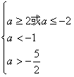 已知函数f(x)=4x+a·2x+1+4。当a=1时,求函数f(x)的值域;若关于x的方程f(x)=0有两个大于0的实根,求a的取值范围 已知函数f(x)=4x+a·2x+1+4。当a=1时,求函数f(x)的值域;若关于x的方程f(x)=0有两个大于0的实根,求a的取值范围
